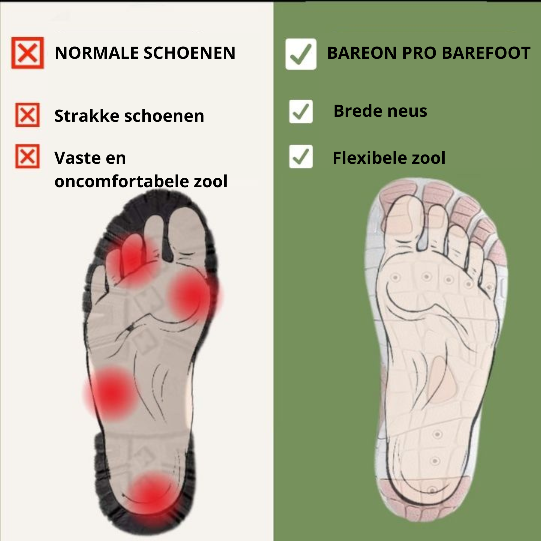 Bareon Pro 2 outdoor & antislip barefoot schoenen (Unisex)